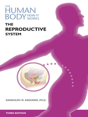 cover image of The Reproductive System